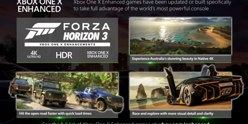 Forza Horizon 3 als Enhanced Title in 4K erleben