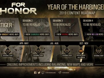 For Honor Year3 Roadmap