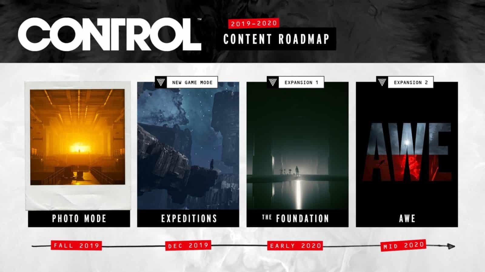 Control - 505 Games und Remedy Entertainment kündigen neue Inhalte für das Action-Adventure an 2 Control DLC Roadmap