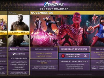 Marvel Avengers Update 2.2