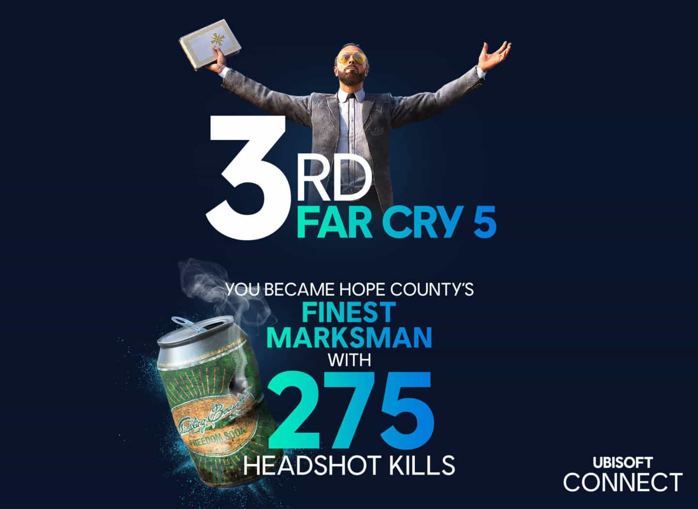 Ubisoft Connect: Feiert eure Ubisoft-Reise mit Zahlen, Daten und Fakten 4 UbisoftConnectWrap Upvisual1
