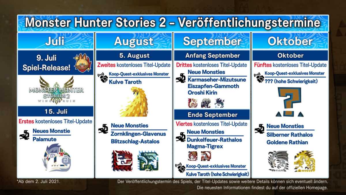 Monster Hunter Stories 2 Content Update