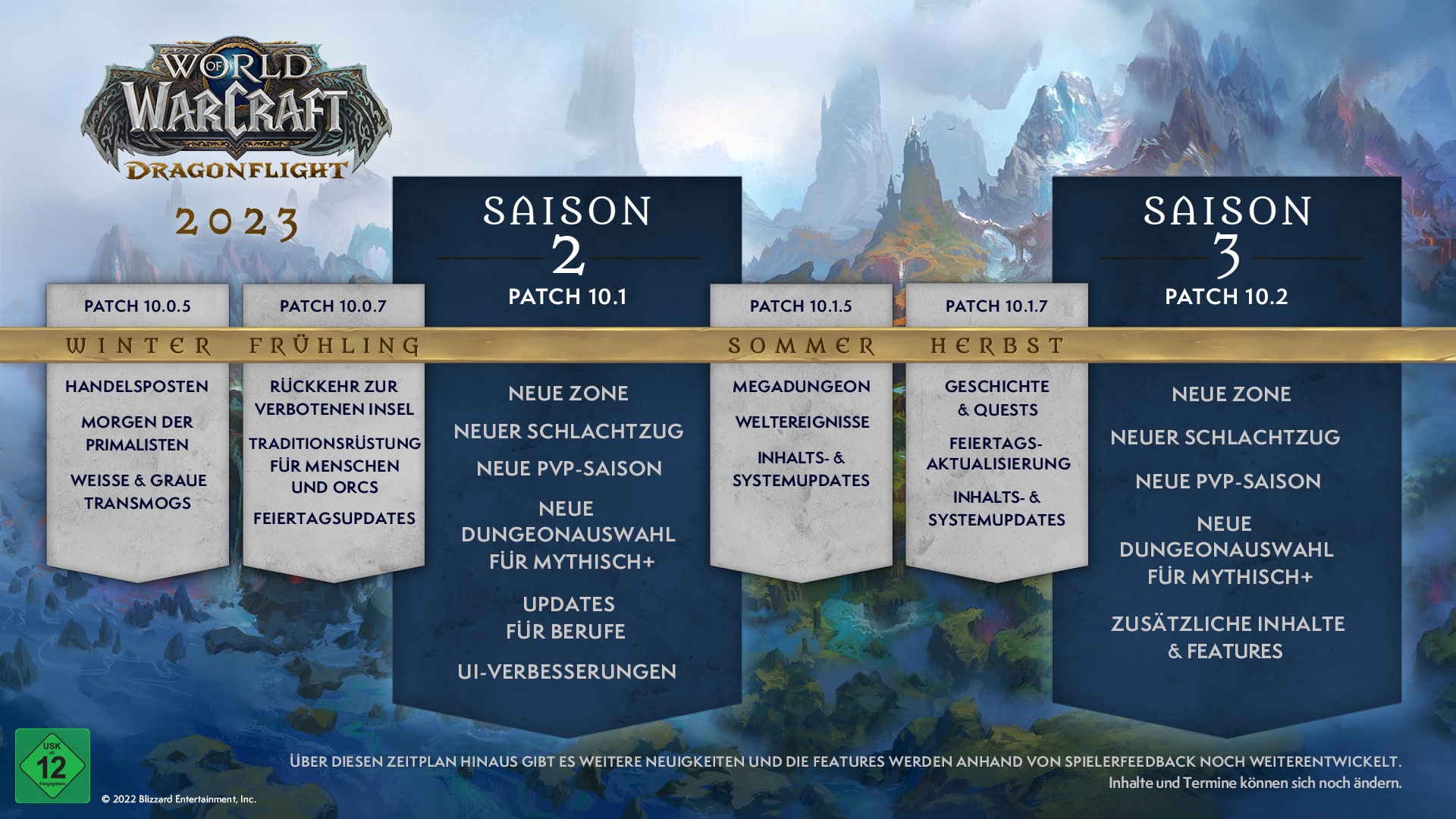 World of Warcraft Dragonflight: Roadmap